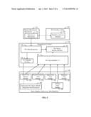 System and Method of Integrating Enterprise Applications diagram and image