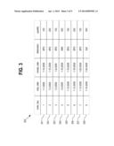 CLUSTERING A TABLE IN A RELATIONAL DATABASE MANAGEMENT SYSTEM diagram and image