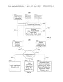 SYSTEMS AND METHODS FOR CATALOGING USER-GENERATED CONTENT diagram and image