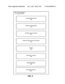 PERFORMANCE AND SCALABILITY IN AN INTELLIGENT DATA OPERATING LAYER SYSTEM diagram and image