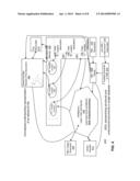 PERFORMANCE AND SCALABILITY IN AN INTELLIGENT DATA OPERATING LAYER SYSTEM diagram and image