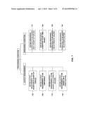 COMPILE-TIME GROUPING OF TUPLES IN A STREAMING APPLICATION diagram and image