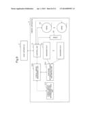 LIBRARY APPARATUS diagram and image