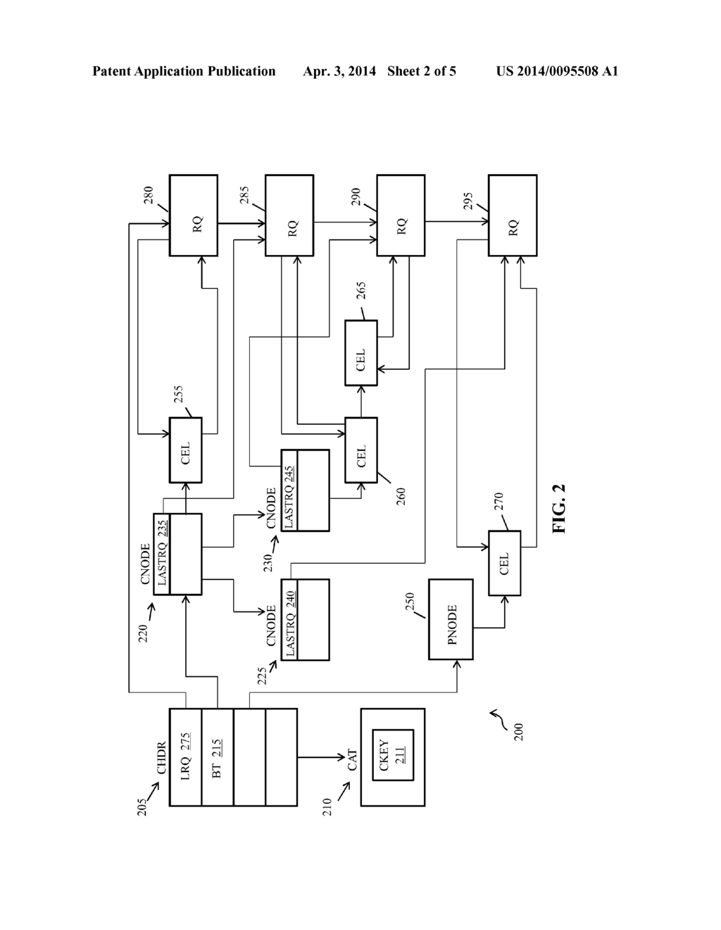 EFFICIENT SELECTION OF QUERIES MATCHING A RECORD USING A CACHE - diagram, schematic, and image 03