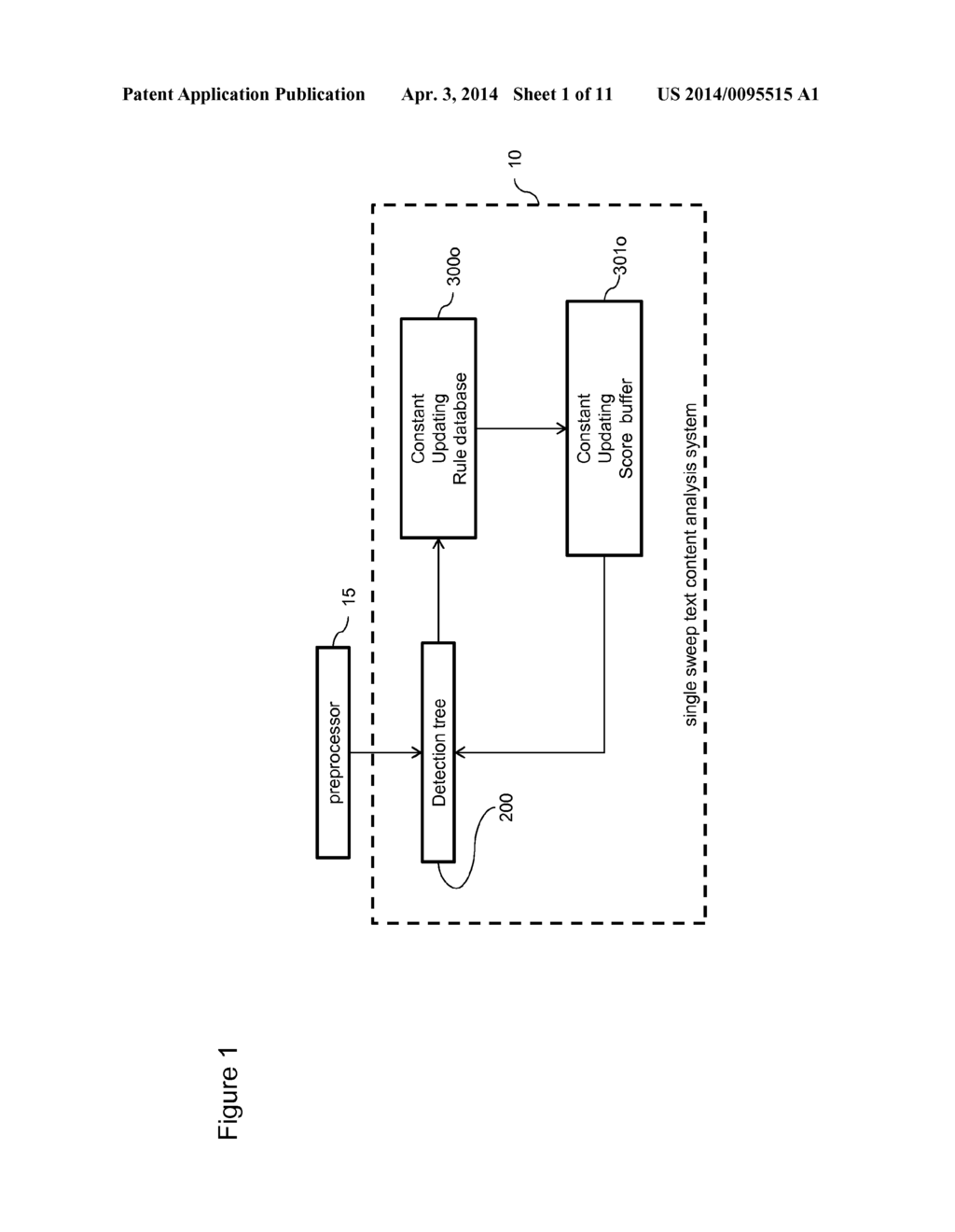 REAL TIME SINGLE-SWEEP DETECTION OF KEY WORDS AND CONTENT ANALYSIS - diagram, schematic, and image 02