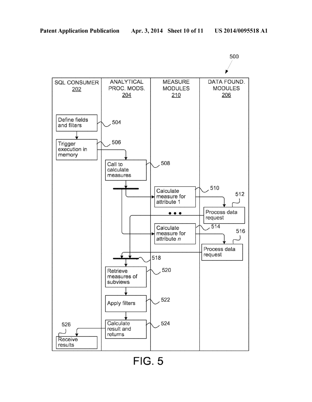 CALCULATED MEASURES AS ATTRIBUTE FILTERS - diagram, schematic, and image 11