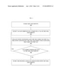 Evaluating XML Full Text Search diagram and image