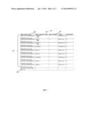 REFERENCE DATA SEGMENTATION FROM SINGLE TO MULTIPLE TABLES diagram and image