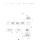 REFERENCE DATA SEGMENTATION FROM SINGLE TO MULTIPLE TABLES diagram and image