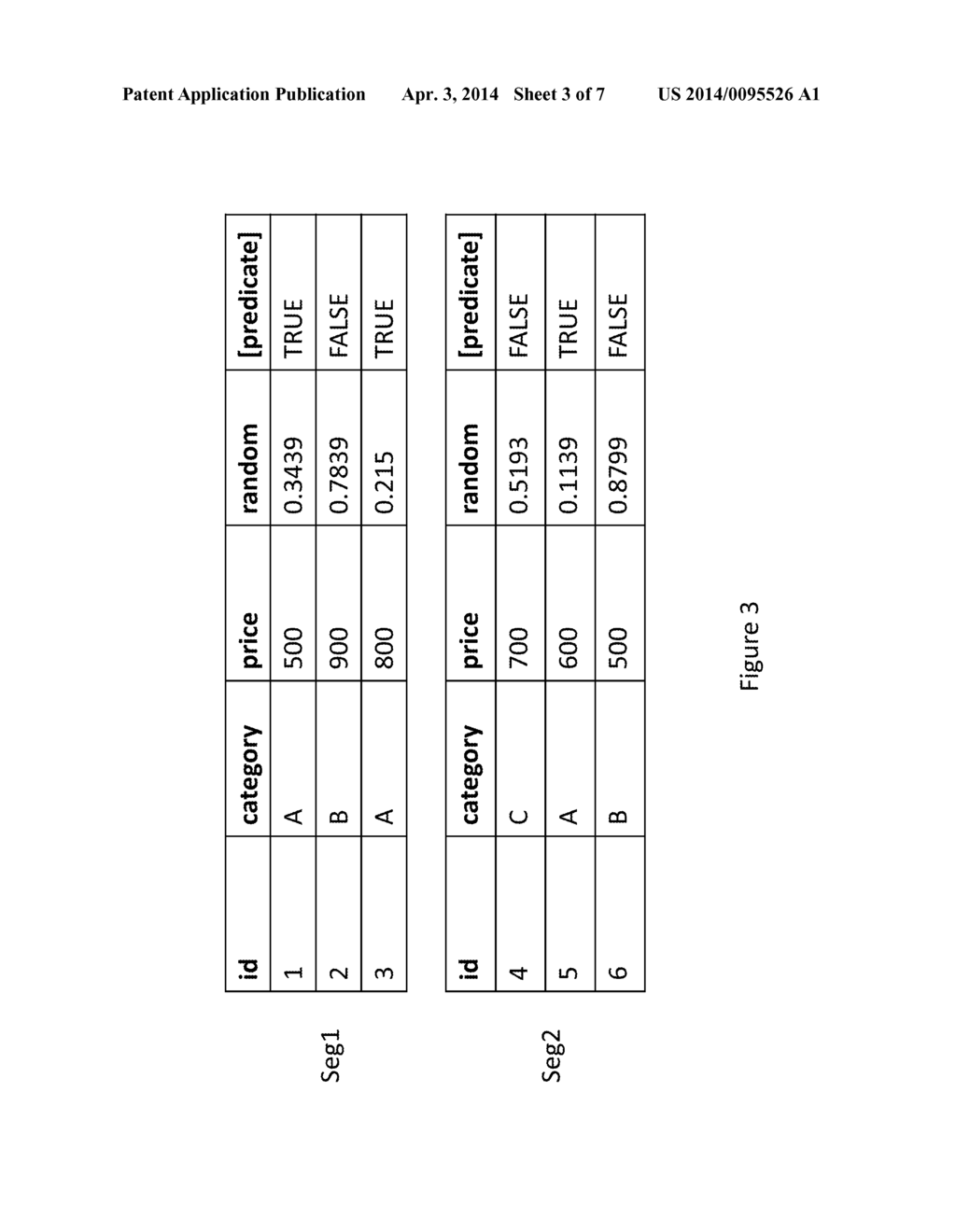 Random Number Generator In A MPP Database - diagram, schematic, and image 04