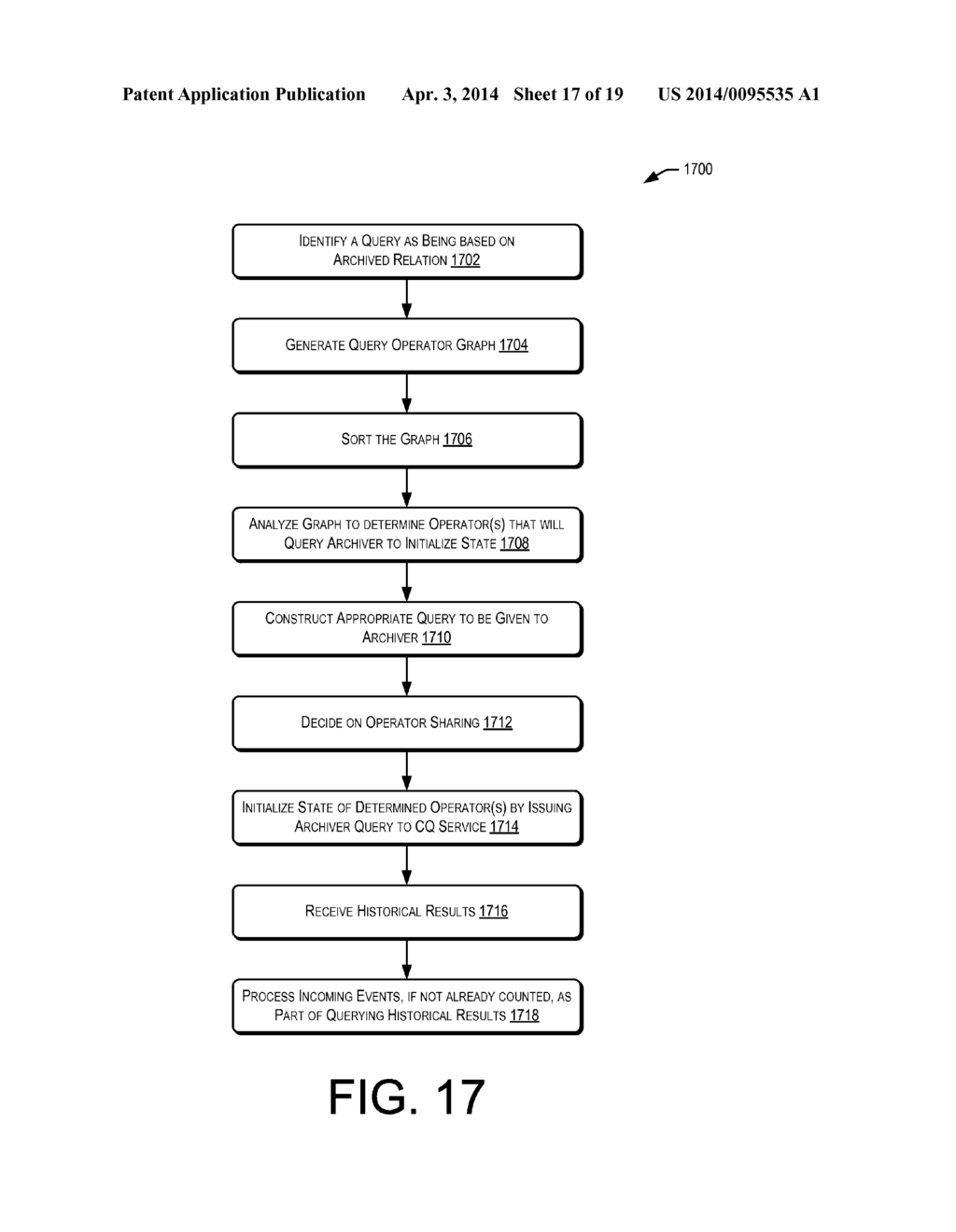 MANAGING CONTINUOUS QUERIES WITH ARCHIVED RELATIONS - diagram, schematic, and image 18