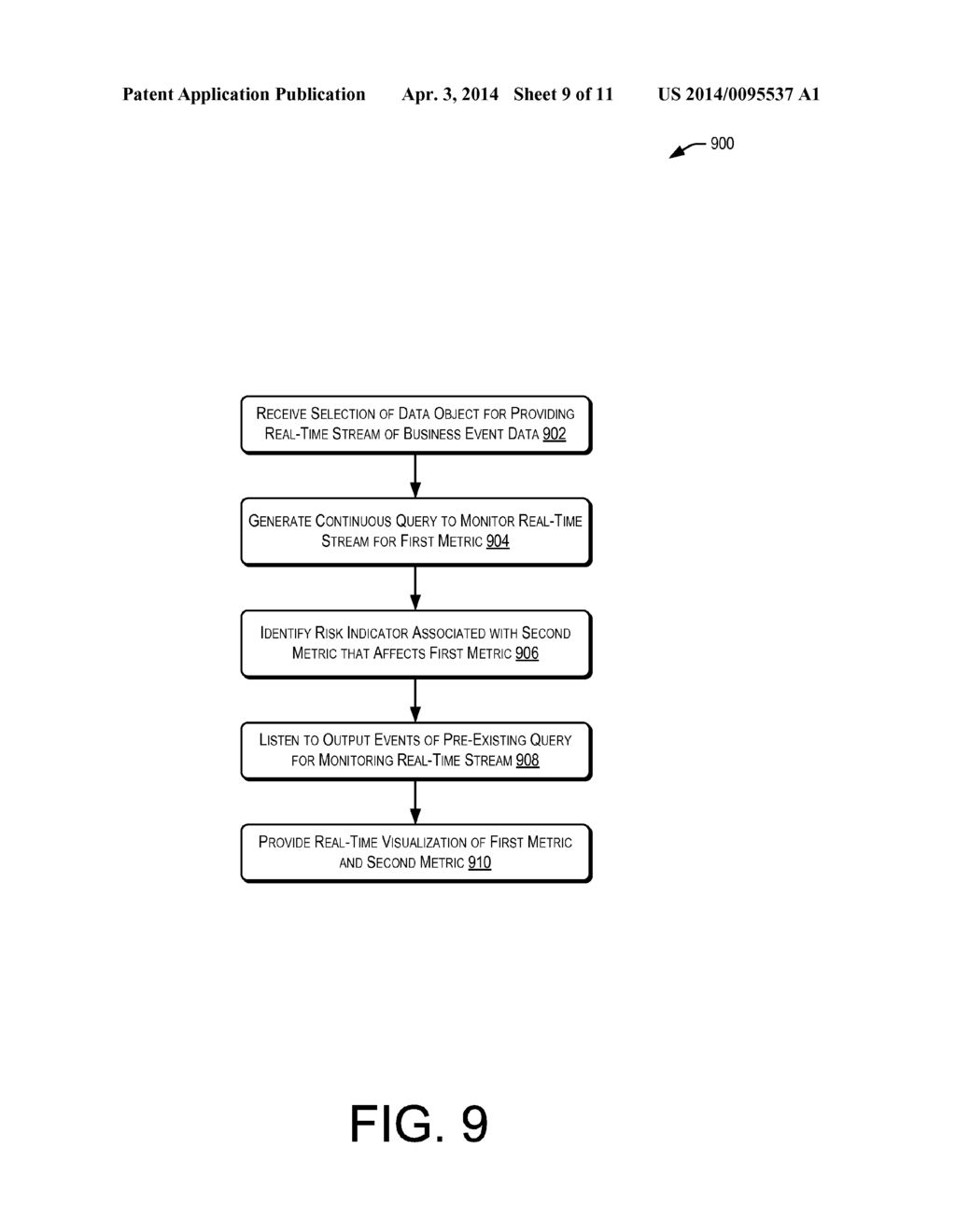 REAL-TIME BUSINESS EVENT ANALYSIS AND MONITORING - diagram, schematic, and image 10