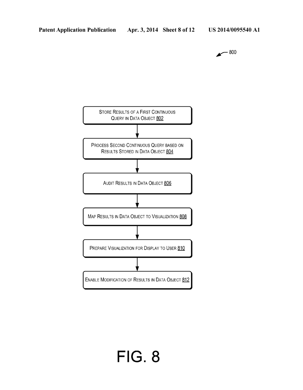 MECHANISM TO CHAIN CONTINUOUS QUERIES - diagram, schematic, and image 09