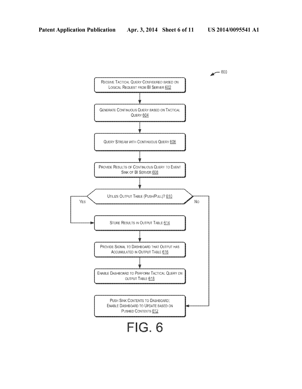 MANAGING RISK WITH CONTINUOUS QUERIES - diagram, schematic, and image 07