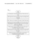 Method and Apparatus for Generating Schema of Non-Relational Database diagram and image