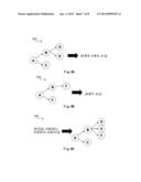 Method and Apparatus for Generating Schema of Non-Relational Database diagram and image