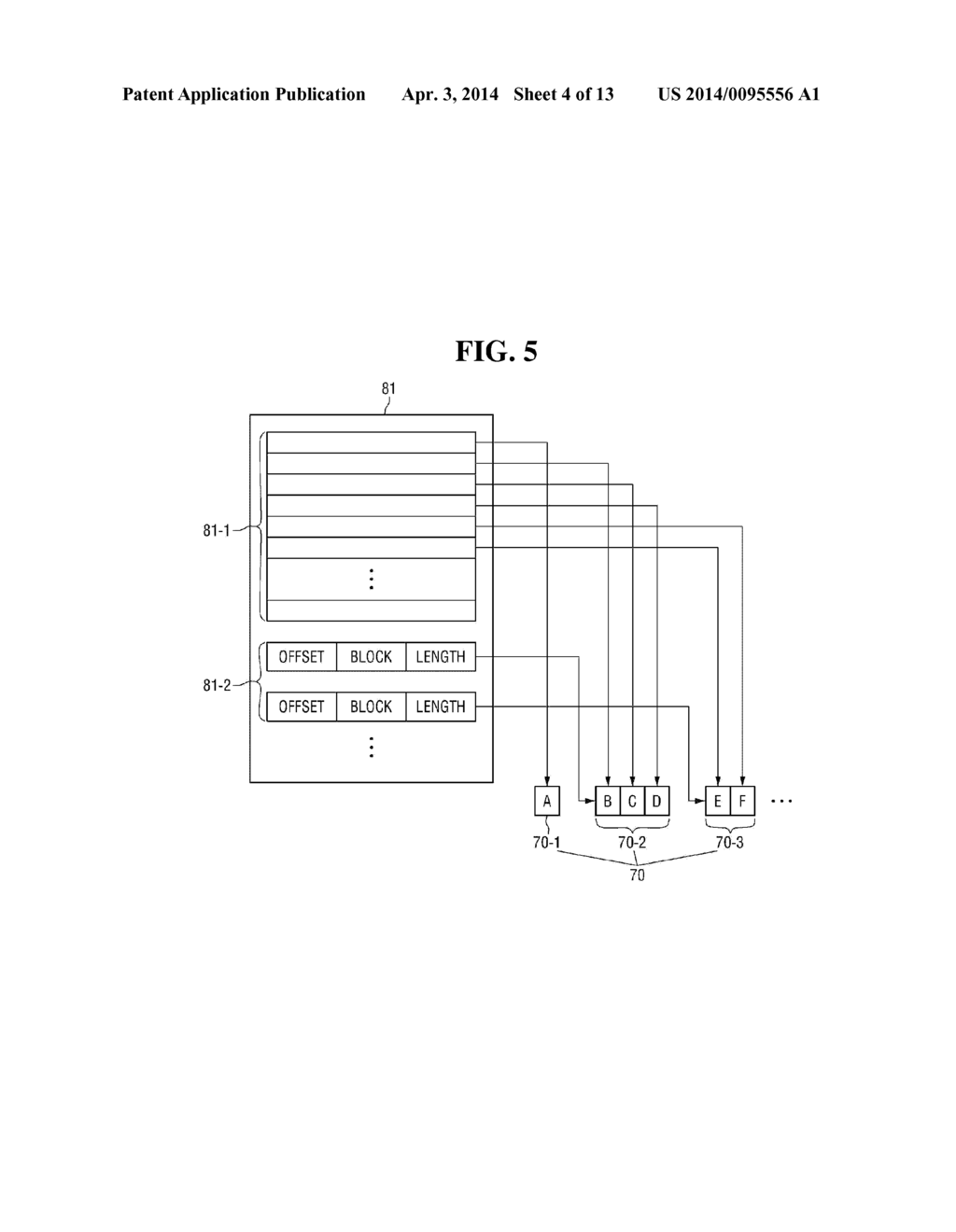 COMPUTING SYSTEM, HOST SYSTEM AND METHOD FOR MANAGING DATA - diagram, schematic, and image 05