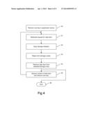 Method for Data Maintenance diagram and image