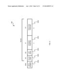 Processing with Compact Arithmetic Processing Element diagram and image