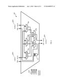 Processing with Compact Arithmetic Processing Element diagram and image