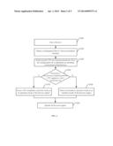 METHODS AND APPARATUS FOR OPERATING BROWSER ENGINE diagram and image