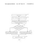 METHODS AND APPARATUS FOR OPERATING BROWSER ENGINE diagram and image