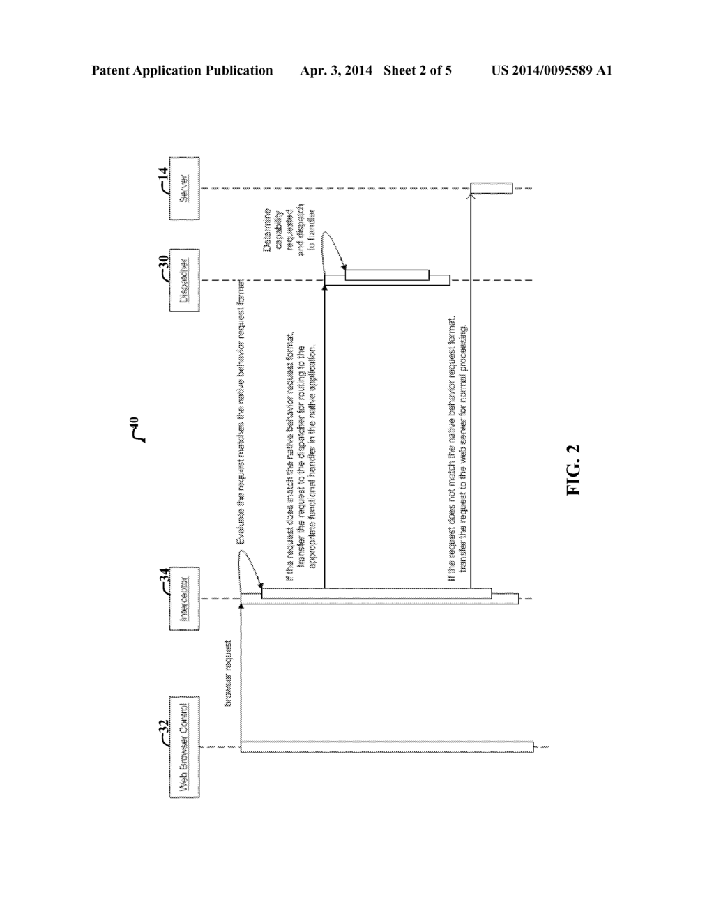 MECHANISM FOR INITIATING BEHAVIOR IN A NATIVE CLIENT APPLICATION FROM A     WEB CLIENT APPLICATION VIA A CUSTOM URL SCHEME - diagram, schematic, and image 03