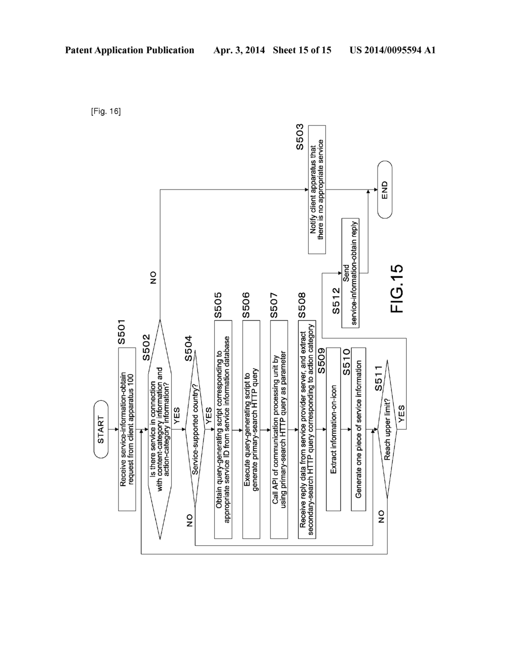 SERVER APPARATUS AND INFORMATION PROCESSING APPARATUS - diagram, schematic, and image 16