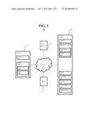 SYSTEM AND METHOD FOR LONG-LIVED CONTEXTUAL INTERACTIONS diagram and image