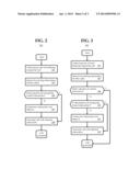 SYSTEM AND METHOD FOR LONG-LIVED CONTEXTUAL INTERACTIONS diagram and image