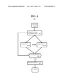 SYSTEM AND METHOD FOR LONG-LIVED CONTEXTUAL INTERACTIONS diagram and image