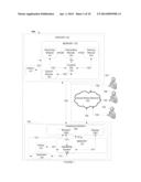 SYSTEMS, METHODS AND INTERFACES FOR EVALUATING AN ONLINE ENTITY PRESENCE diagram and image