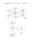 DEVICE OPERABILITY ENHANCEMENT WITH ALTERNATIVE DEVICE UTILIZATION diagram and image