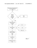 DEVICE OPERABILITY ENHANCEMENT WITH ALTERNATIVE DEVICE UTILIZATION diagram and image