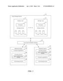 APPLICATION STATE SYNCHRONIZATION ACROSS MULTIPLE DEVICES diagram and image