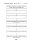 APPLICATION STATE SYNCHRONIZATION ACROSS MULTIPLE DEVICES diagram and image