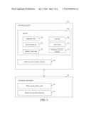 APPLICATION STATE SYNCHRONIZATION ACROSS MULTIPLE DEVICES diagram and image