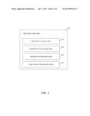 APPLICATION STATE SYNCHRONIZATION ACROSS MULTIPLE DEVICES diagram and image