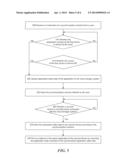 APPLICATION STATE SYNCHRONIZATION ACROSS MULTIPLE DEVICES diagram and image