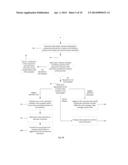 INTELLIGENT NOTIFICATION OF REQUESTS FOR REAL-TIME ONLINE INTERACTION VIA     REAL-TIME COMMUNICATIONS AND/OR MARKUP PROTOCOLS, AND RELATED METHODS,     SYSTEMS, AND COMPUTER-READABLE MEDIA diagram and image
