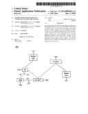 Optimization Of SH Traffic By A Cache-And-Try-First Mechanism diagram and image