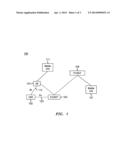 Optimization Of SH Traffic By A Cache-And-Try-First Mechanism diagram and image