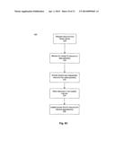 SYSTEM AND METHOD FOR PROVISIONING A REMOTE RESOURCE FOR AN ELECTRONIC     DEVICE diagram and image