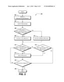 Managing Resource Access in Distributed Computing Environments diagram and image