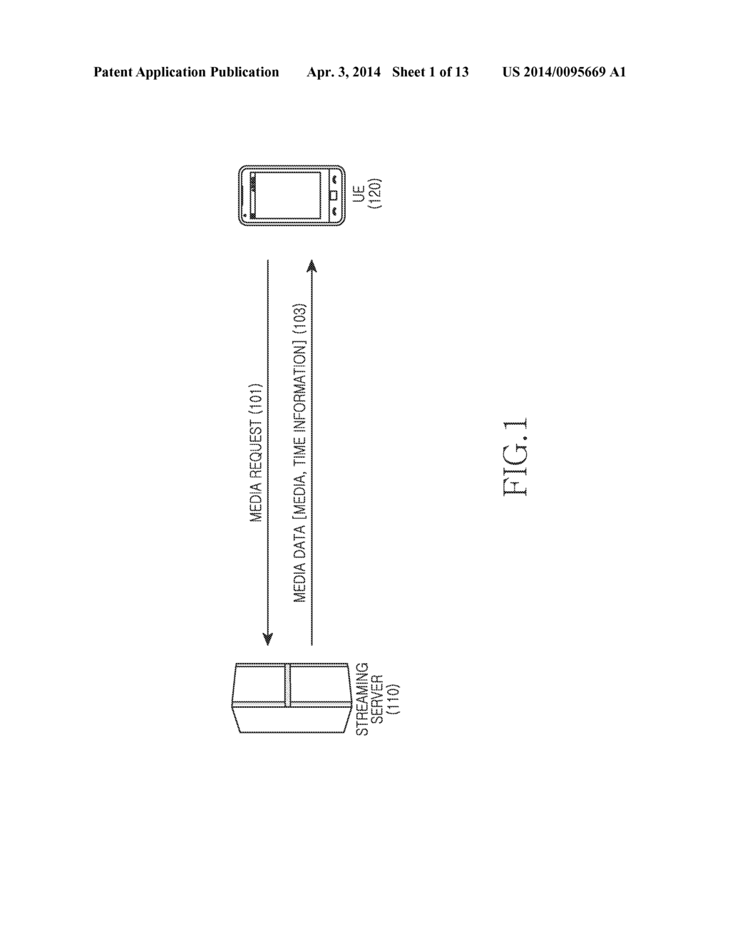 APPARATUS AND METHOD FOR TRANSMITTING/RECEIVING BUFFERING DATA IN MEDIA     STREAMING SERVICE - diagram, schematic, and image 02