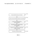 SYSTEMS AND METHODS FOR TRANSMITTING AND RECEIVING DATA diagram and image