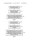 BEST PRACTICES ANALYSIS OF ZONES AND COMPONENTS IN A NETWORK diagram and image