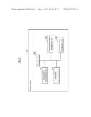 TERMINAL CONTROL METHOD, TERMINAL CONTROL SYSTEM, AND SERVER DEVICE diagram and image