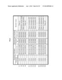 TERMINAL CONTROL METHOD, TERMINAL CONTROL SYSTEM, AND SERVER DEVICE diagram and image