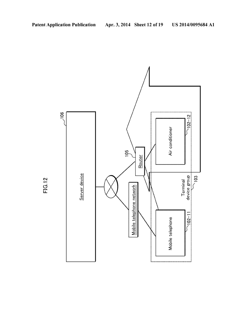 TERMINAL CONTROL METHOD, TERMINAL CONTROL SYSTEM, AND SERVER DEVICE - diagram, schematic, and image 13